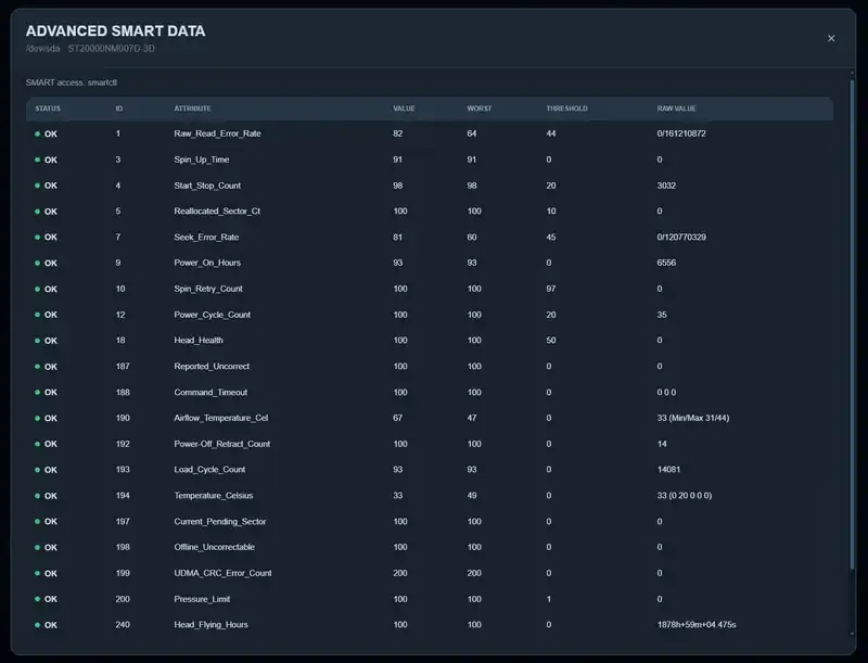 Disk Monitor screenshot 5: Advanced SMART data