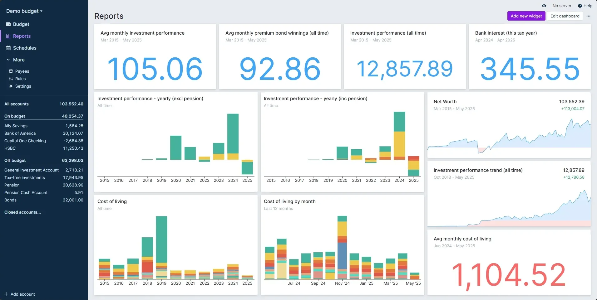 Trackie (Actual Budget - NZ Fork) screenshot 1: Budget