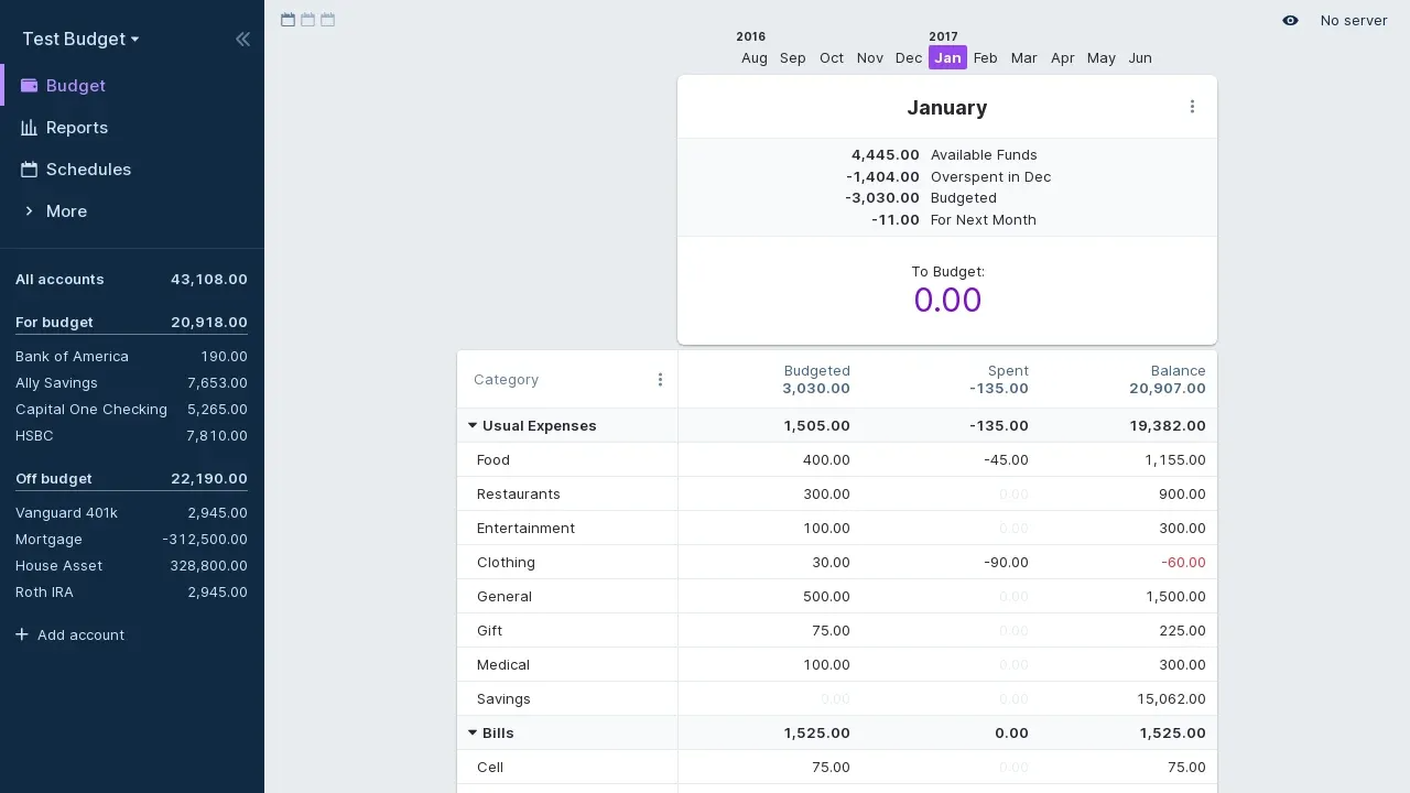 Trackie (Actual Budget - NZ Fork) screenshot 3: Reports